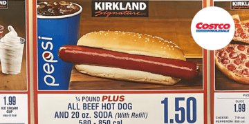 Costco's Famous Cheap Hot Dog Deal Might Go Away Soon