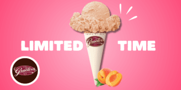 Confirmed Graeter's New Ice Cream Now at The Fresh Market