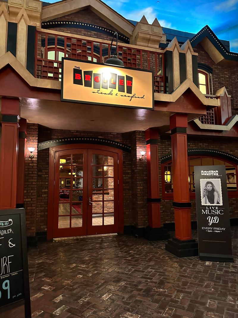 Plan Your Visit: Hours, Price, and Tips