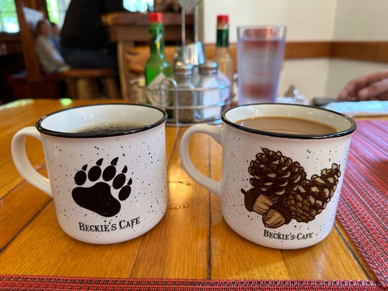 Quick Facts You Will Use