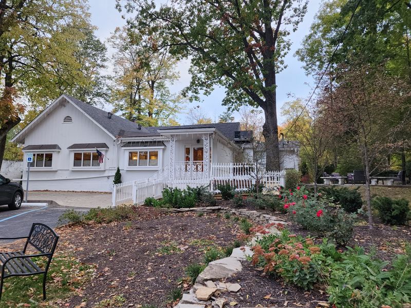 How To Find It And Park