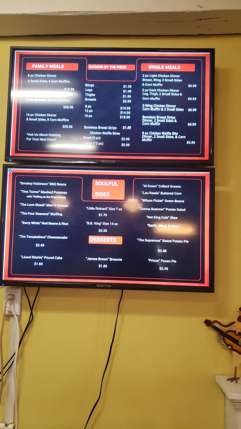 Hours, Price, And Planning