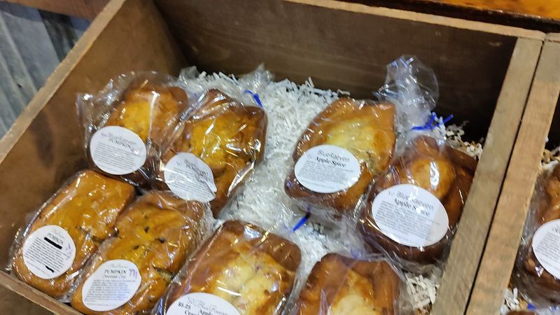 Price and Value Sweet Spot