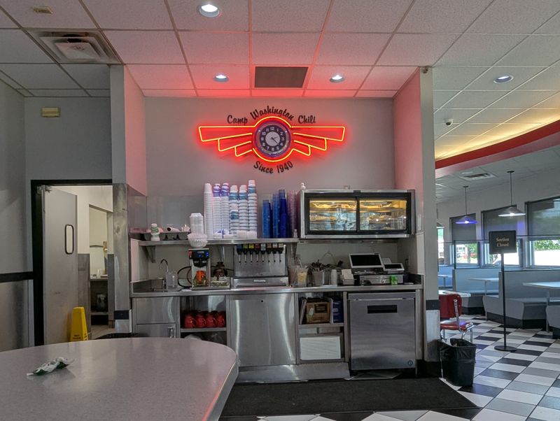 Why It Still Matters