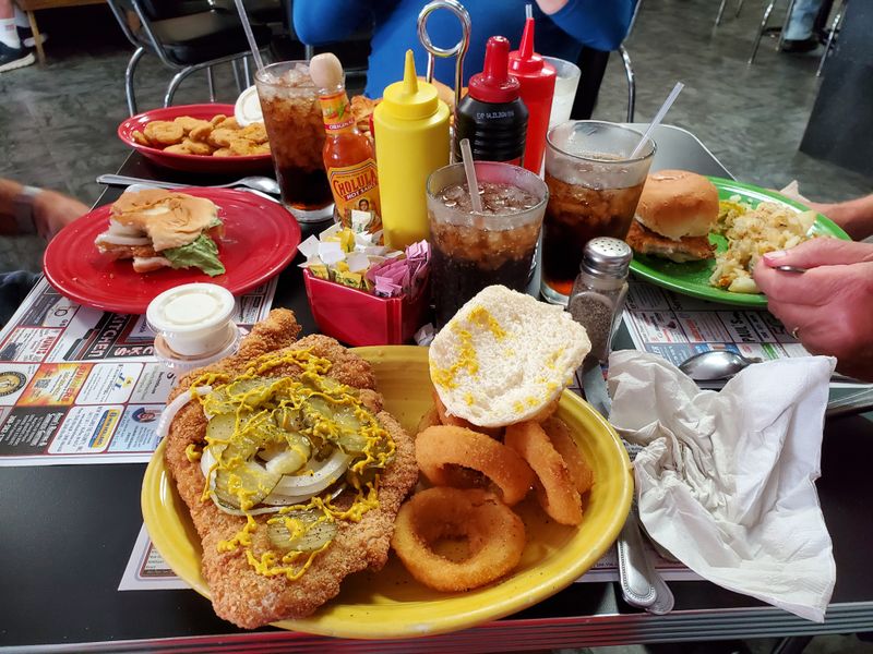 History Behind The Tenderloin