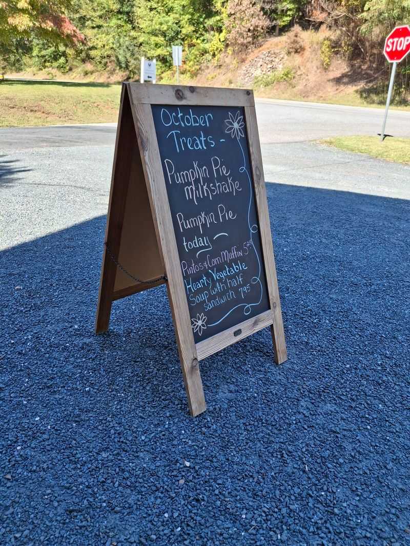 Pricing And What To Expect