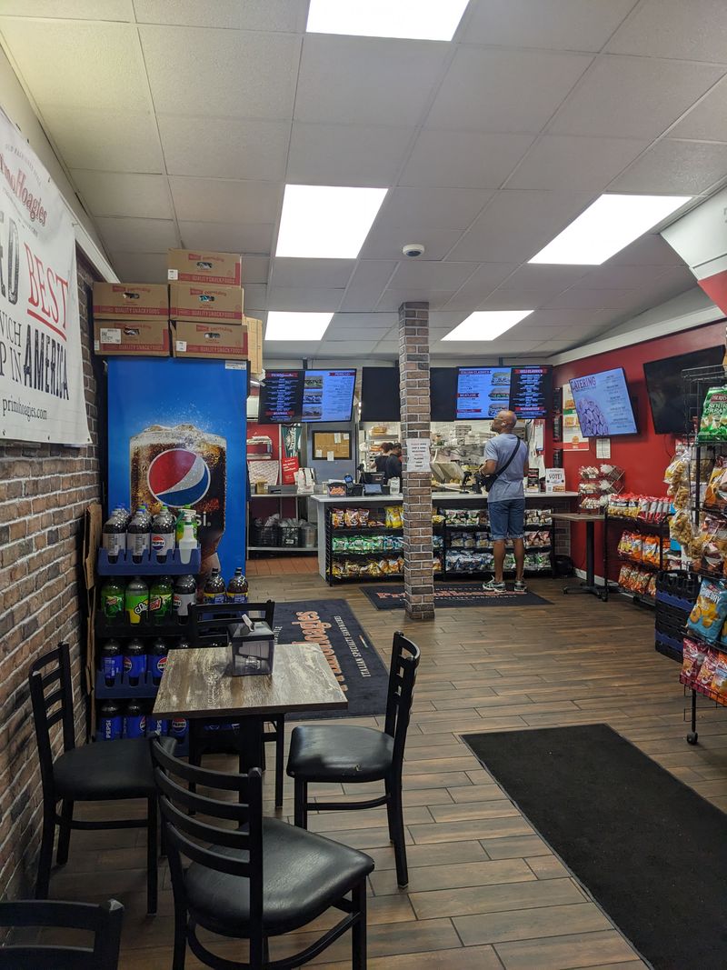 Hours And Best Times