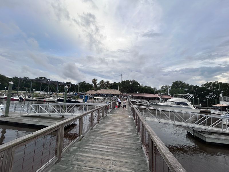 How To Find It And Park