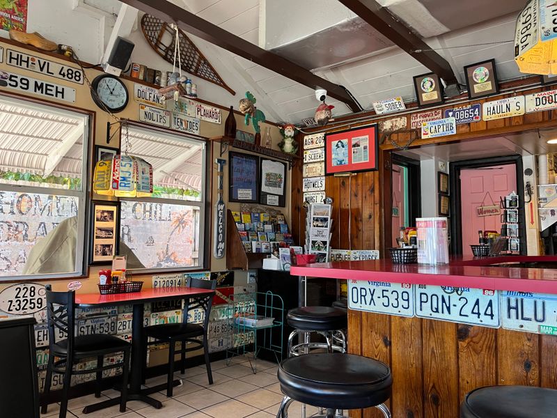 Plan Your Visit And Hours