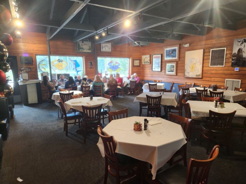 Reservations and Prime Times