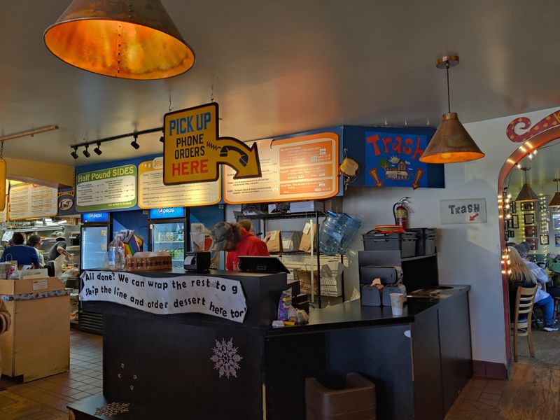 Timing Your Visit Like A Pro