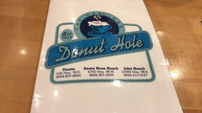 Parking And Location Tips