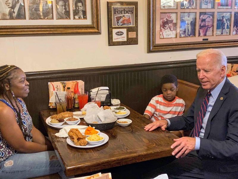 A Quick History Bite