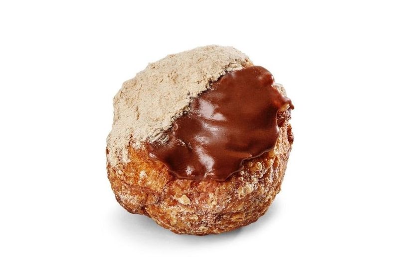 How To Share Without Regret