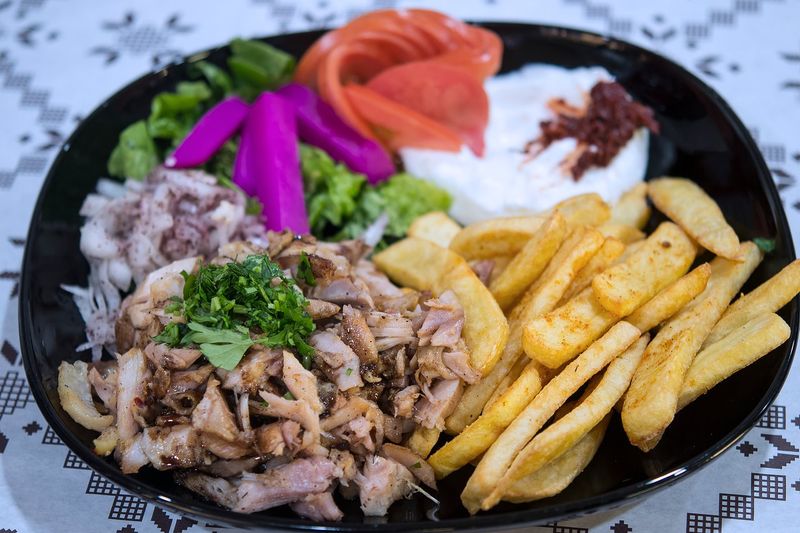 Checking portion sizes