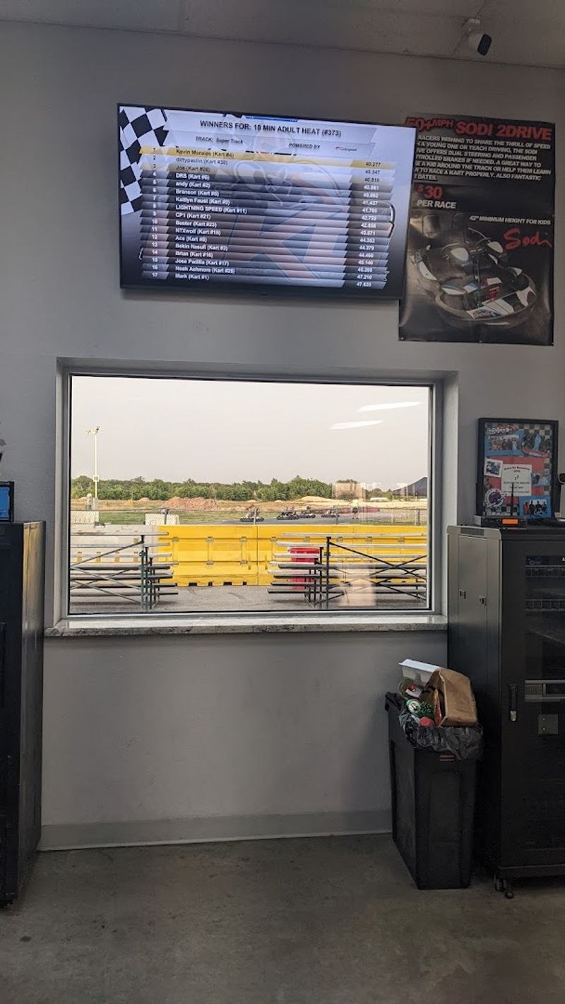 Pricing Breakdown and What to Expect at the Register