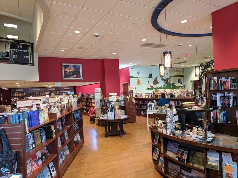 Annual Membership Perks