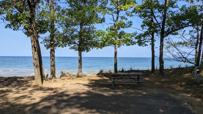 Camping Options for Every Style