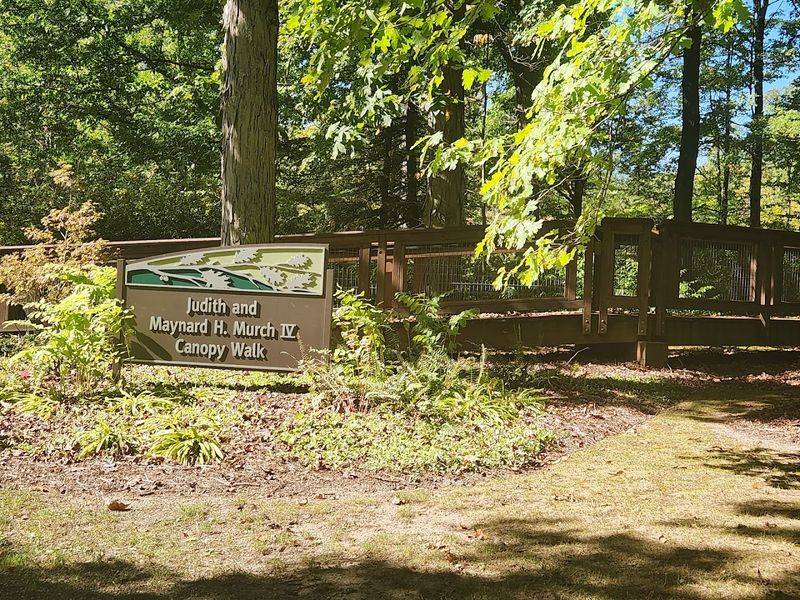 Planning Your Visit: Hours, Location, and Admission