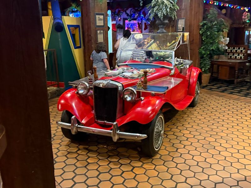 What Makes It Worth Returning Again and Again