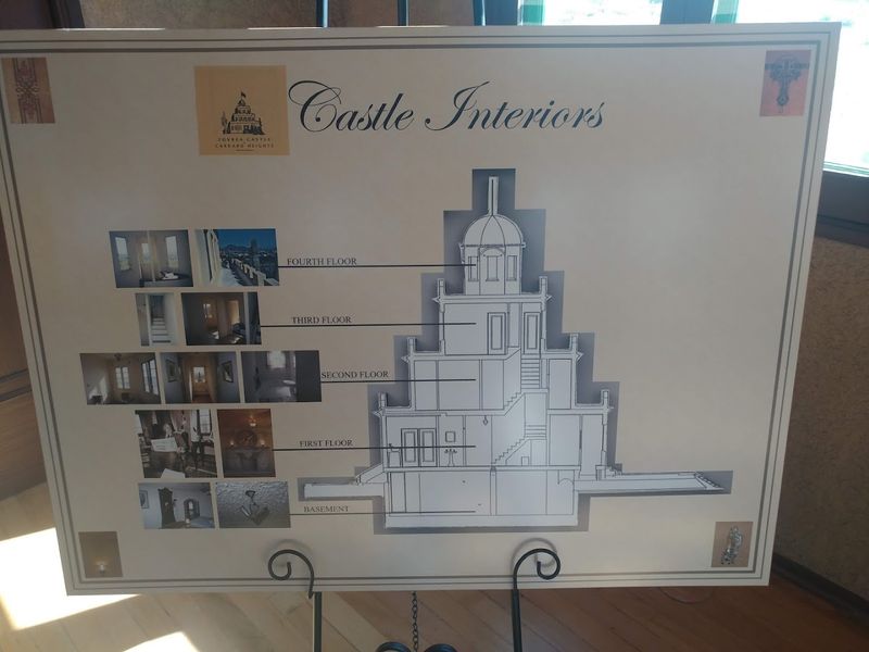 Urban Legends and Mysteries Surrounding the Castle