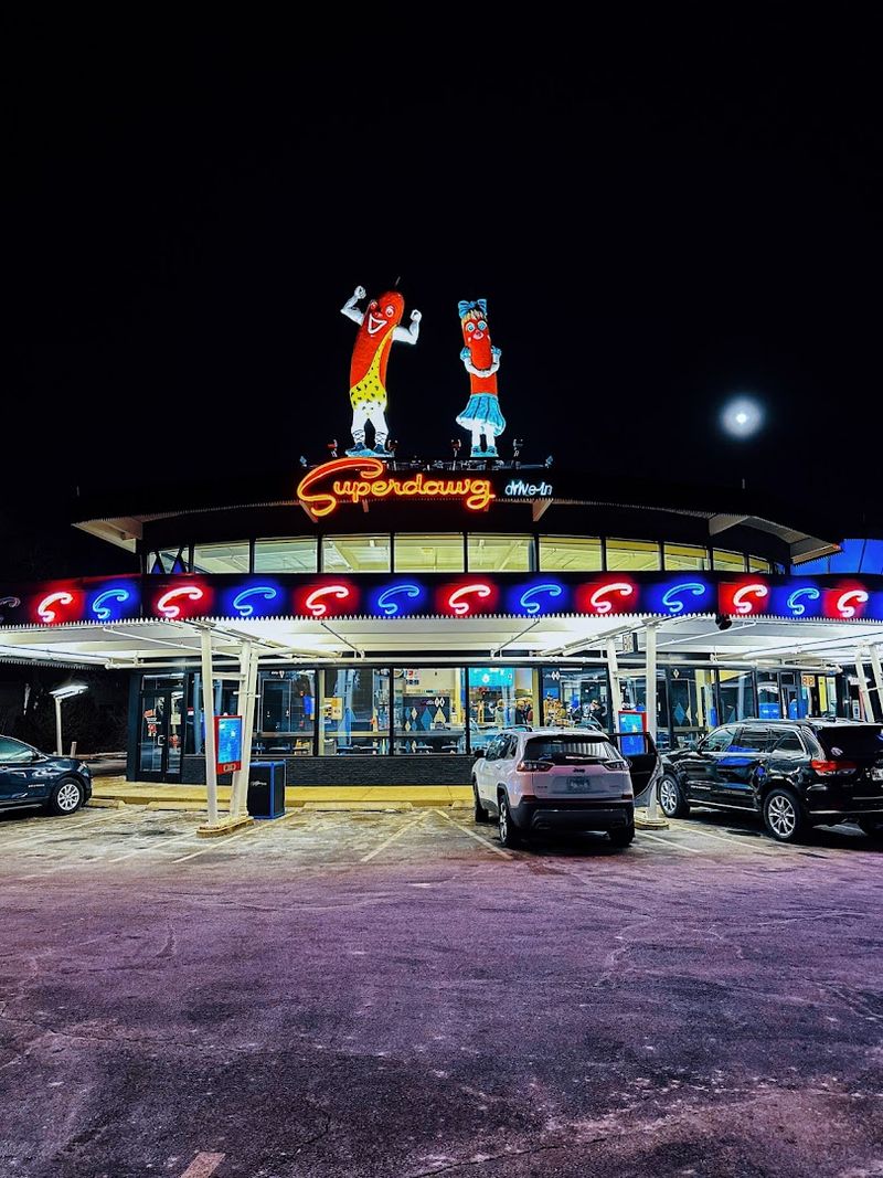 The Iconic Rooftop Mascots