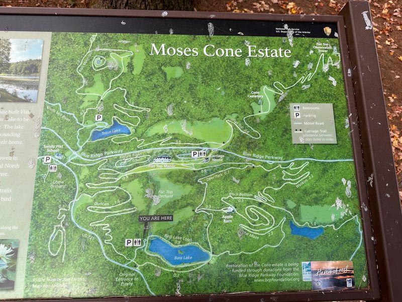 Side Trails for When You Want More