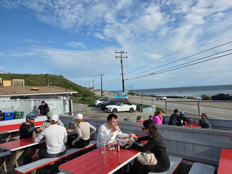 Getting There and Hours Worth Planning Around