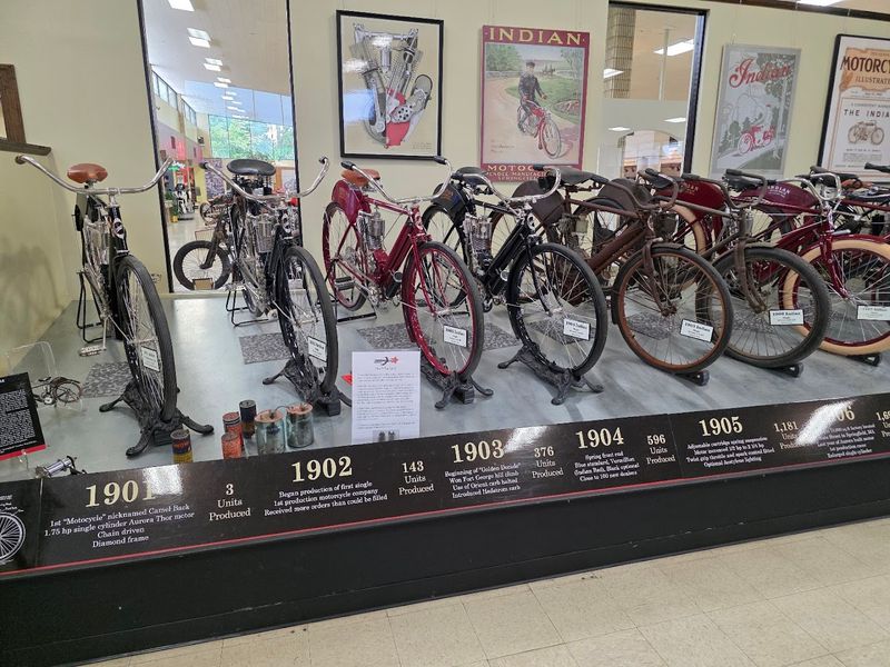 The Evolution of the Motorcycle Through the Eras