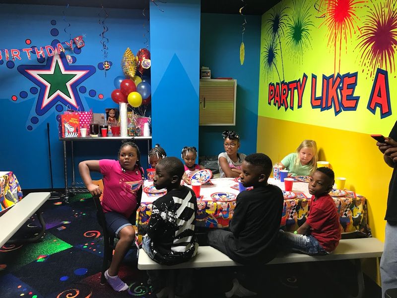 Birthday Party Packages