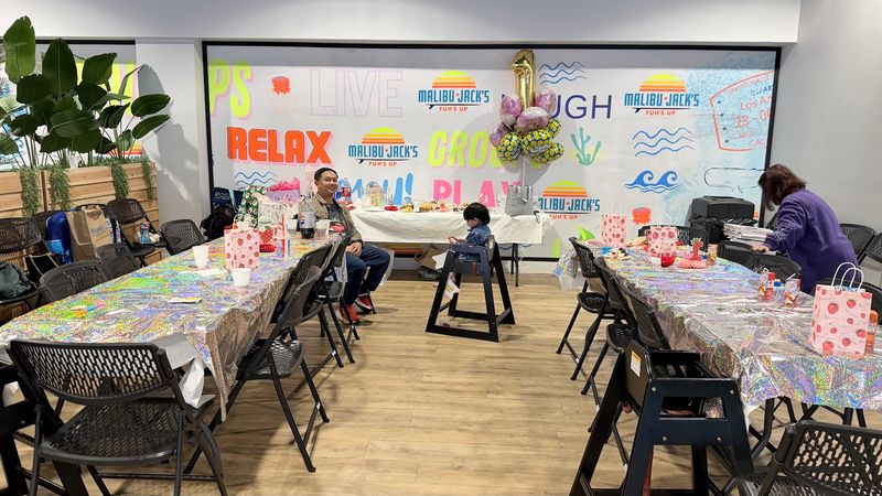 Birthday Party Packages That Create Real Memories