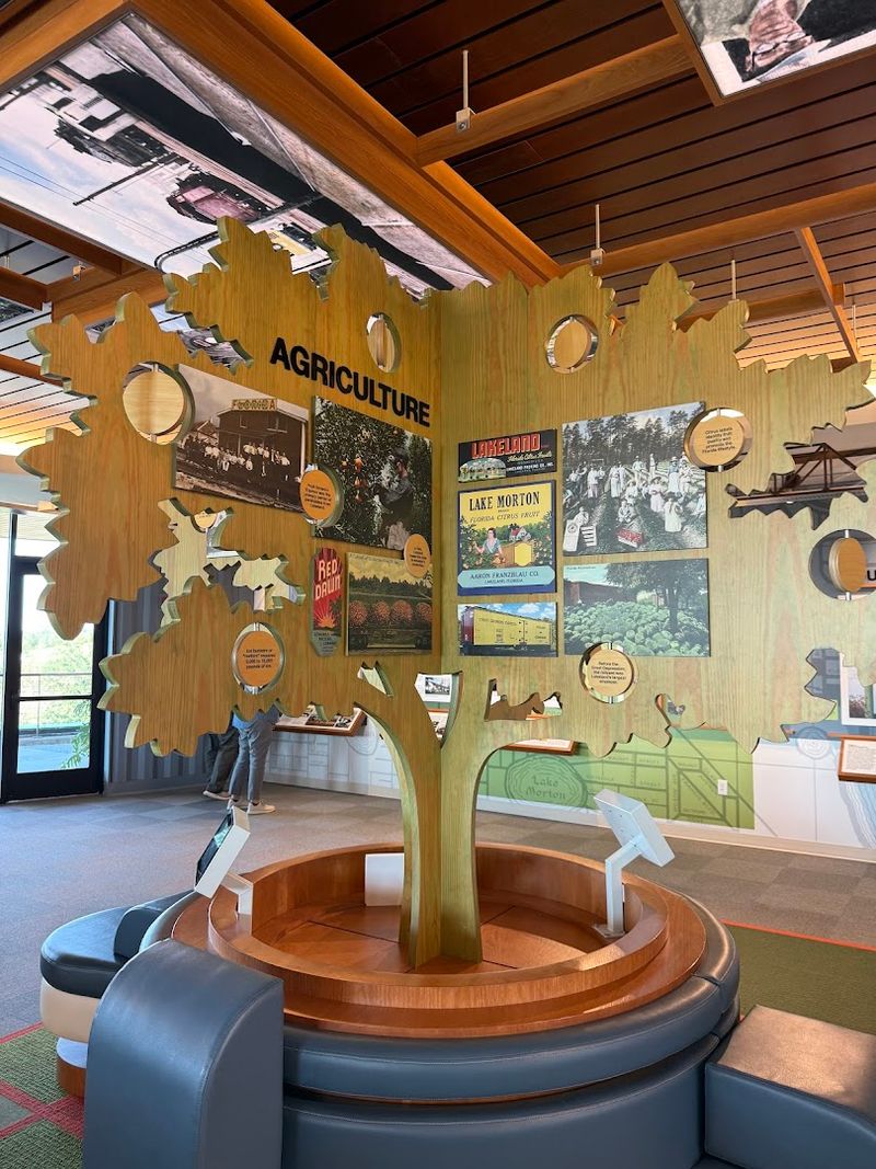 Children's Museum Full of Hands-On Learning