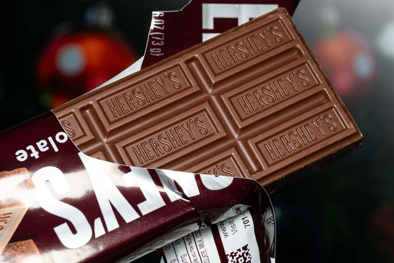 Hershey's Milk Chocolate Bar