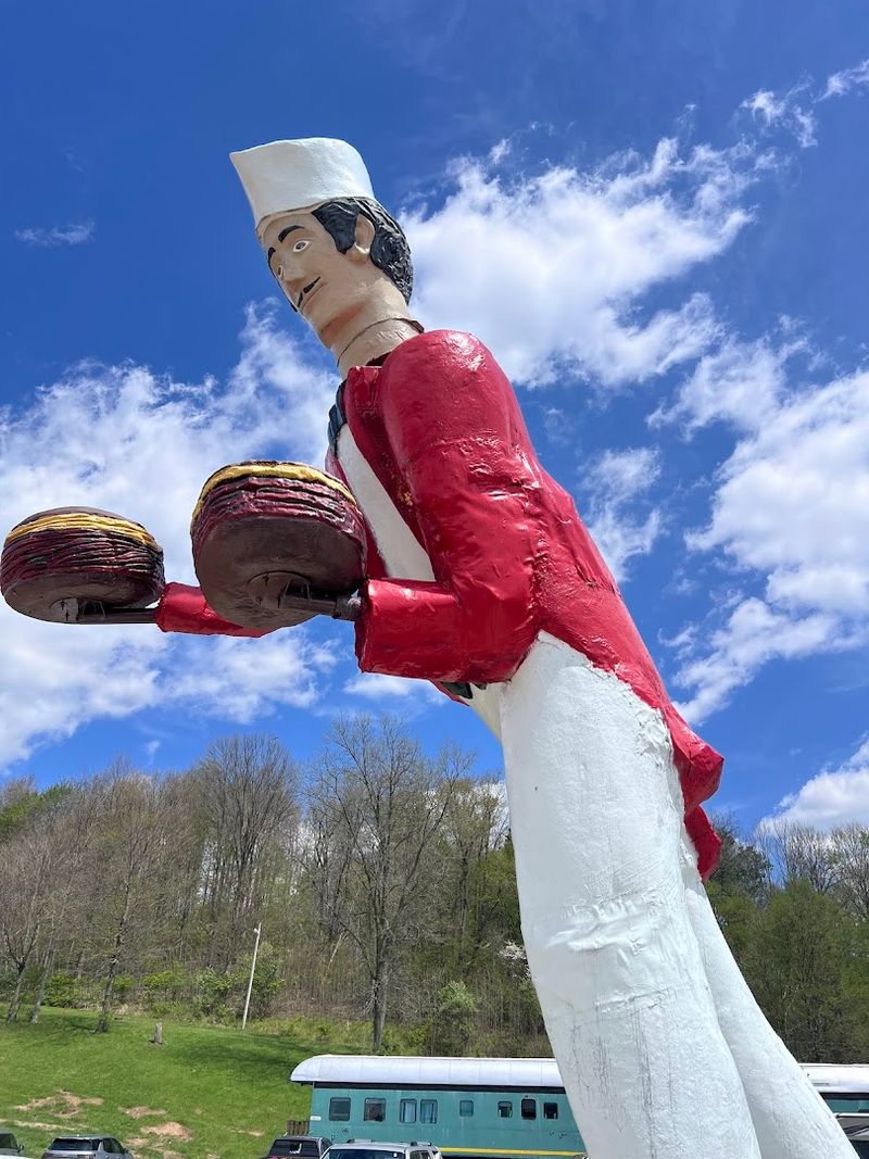 Jacques — The World's Largest Bobblehead