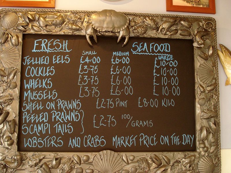 Market price