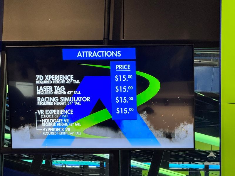 Pricing, Value, and Tips for Getting the Most Out of Your Visit