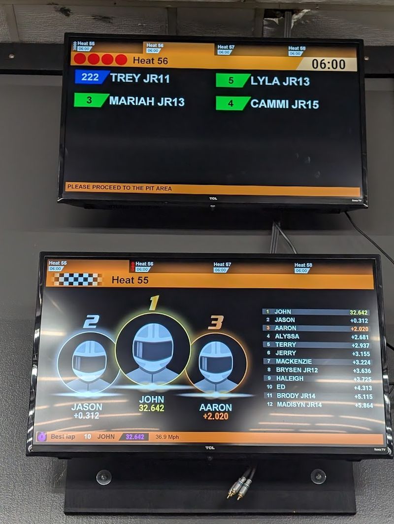 Race Formats and Timing Options