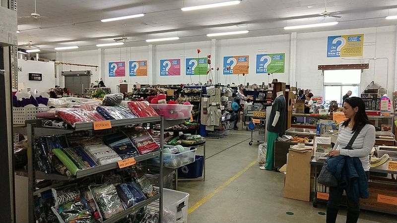 Yarn, Buttons, and Sewing Notions at Unbeatable Prices