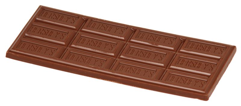 Hershey's Milk Chocolate Bar