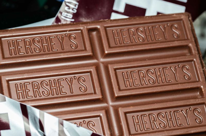 Hershey’s Milk Chocolate Bar