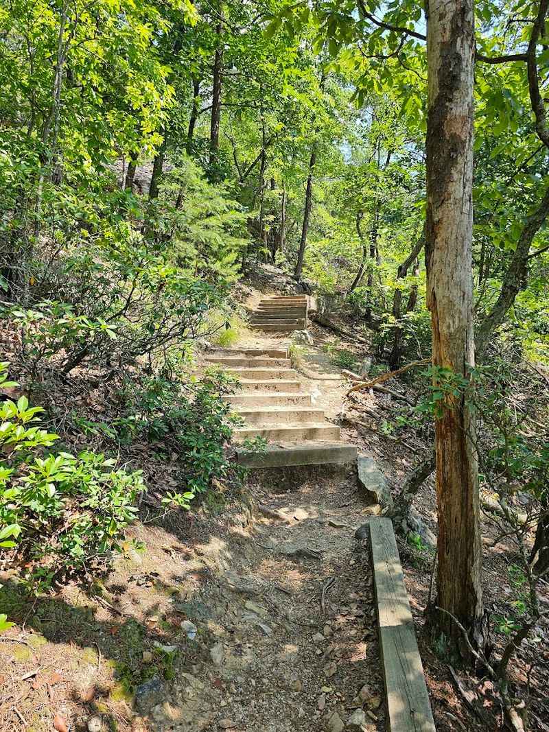 How Long and Difficult the Trail Actually Is How Long and Difficult the Trail Actually Is