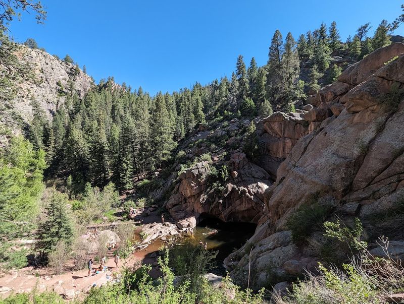 How to Get to Guffey Gorge from Colorado Springs