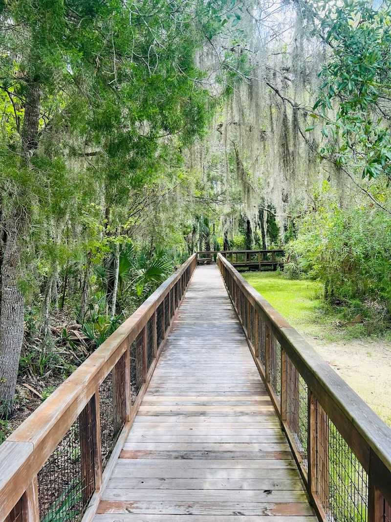 Planning Your Visit: Hours, Fees, and Parking Tips Planning Your Visit: Hours, Fees, and Parking Tips