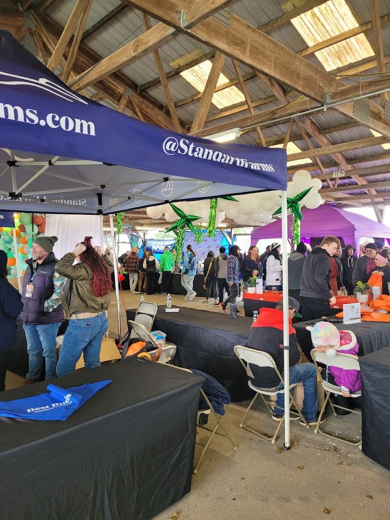 Special Events That Transform the Entire Market