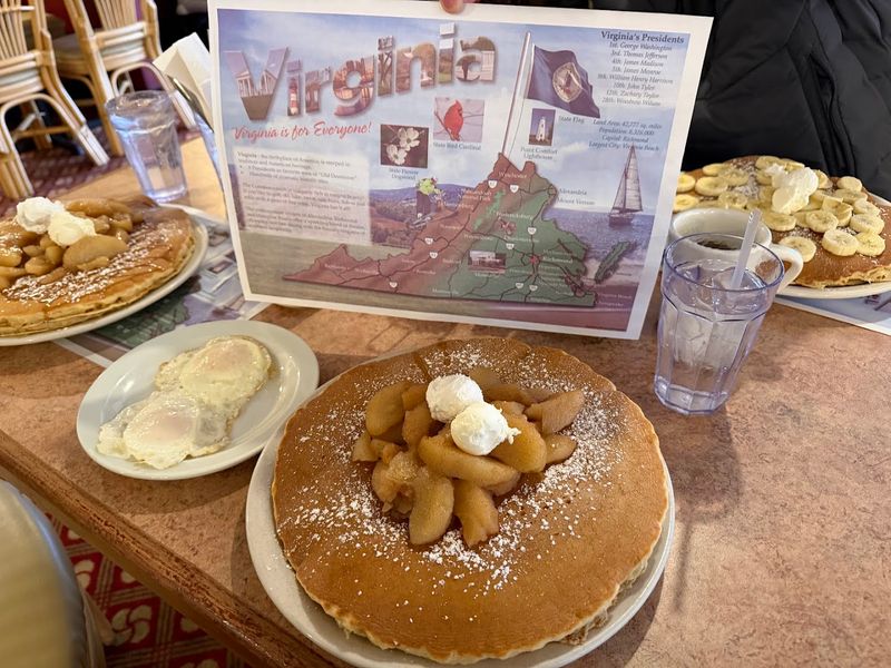 The Astronomical Pancakes That Started It All