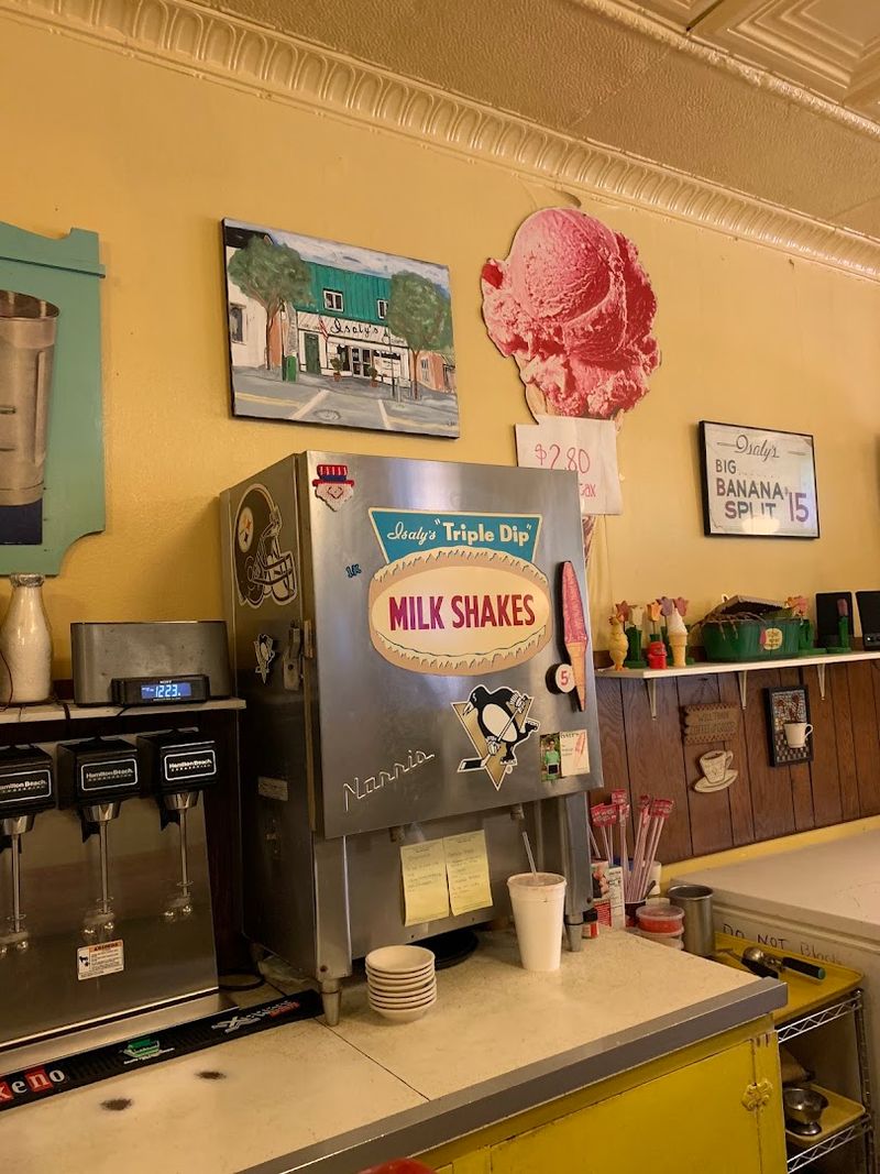 The Milkshakes and Ice Cream