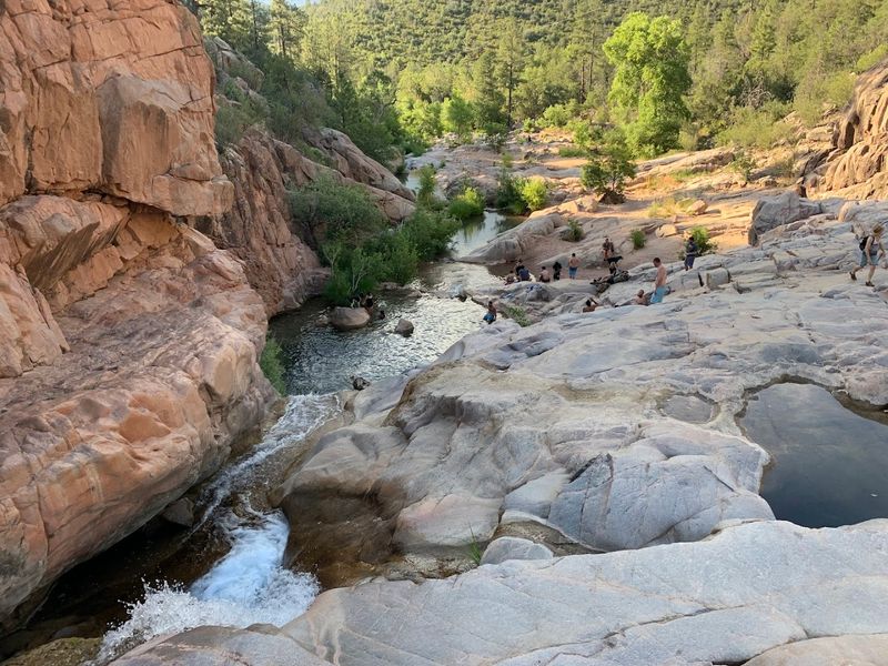 Trail Overview and Difficulty Level