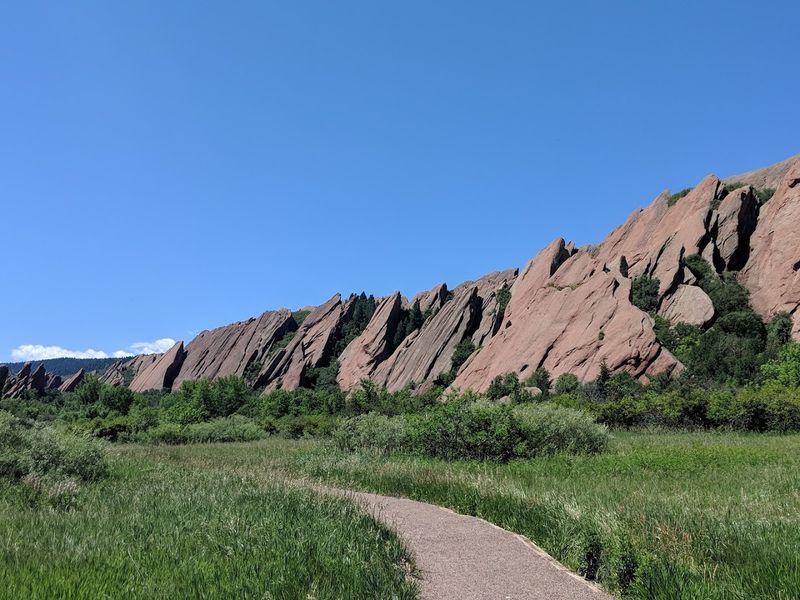 Trails for Every Fitness Level
