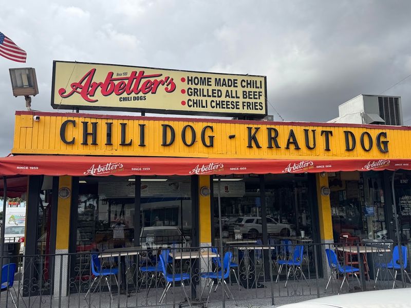 A Miami Institution Since 1959 A Miami Institution Since 1959