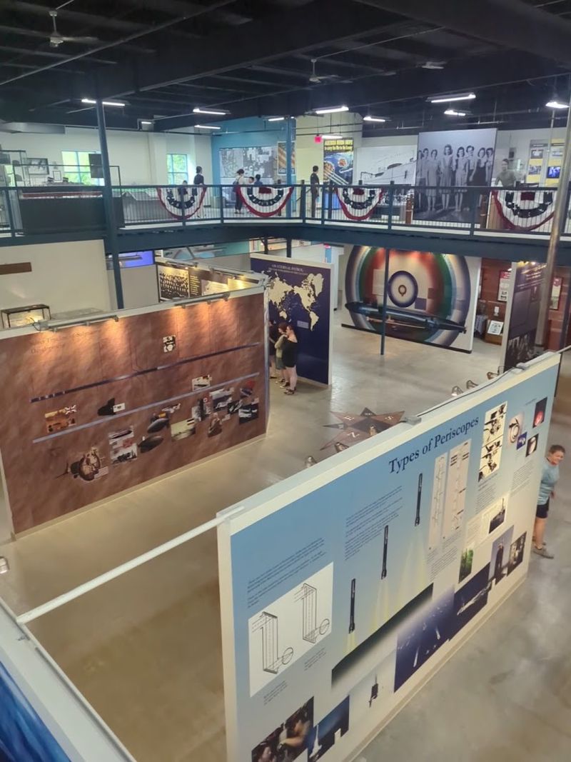 Admission Pricing and Visitor Accessibility